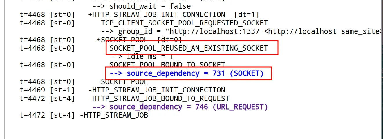 picture of request reusing a socket.